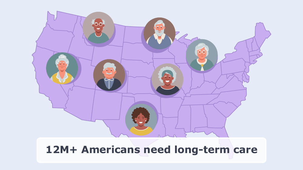 americans-need-long-term-care